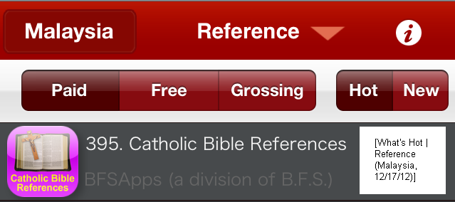 Catholic Bible References: What's Hot (Reference Apps / Malaysia)