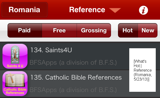 Saints 4 U, Catholic Bible References: What's Hot (Reference Apps / Romania)