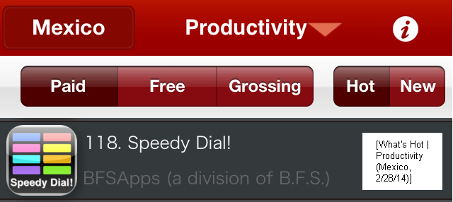 Speedy Dial!: What's Hot (Productivity Apps / Mexico)