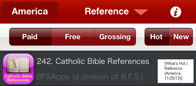 Catholic Bible References: What's Hot (Reference Apps / America)