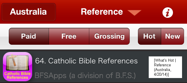 Catholic Bible References: What's Hot (Reference Apps / Australia)
