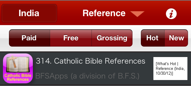 Catholic Bible References: What's Hot (Reference Apps / India)