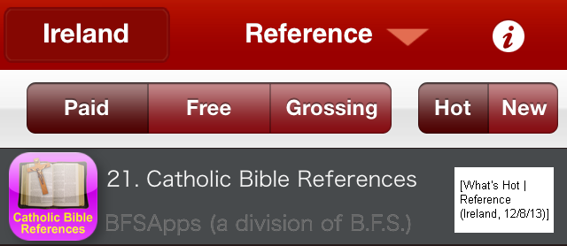 Catholic Bible References: What's Hot (Reference Apps / Ireland)