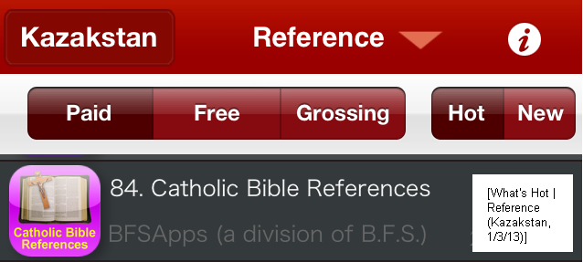 Catholic Bible References: What's Hot (Reference Apps / Kazakstan)