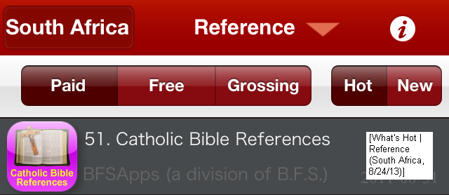 Catholic Bible References: What's Hot (Reference Apps / South Africa)