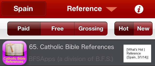 Catholic Bible References: What's Hot (Reference Apps / Spain)