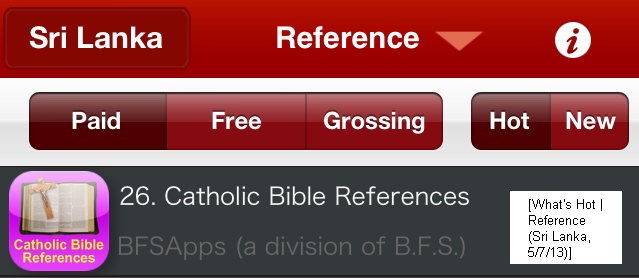 Catholic Bible References: What's Hot (Reference Apps / Sri Lanka)