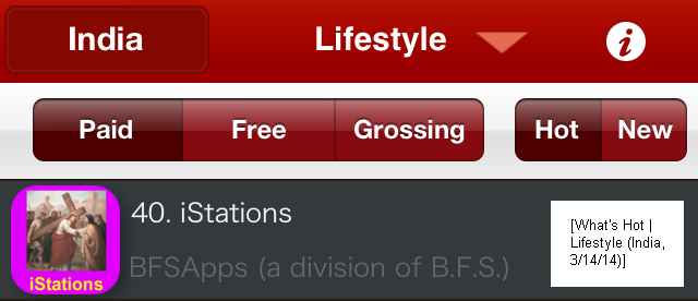 iStations: What's Hot (Lifestyle Apps / India)