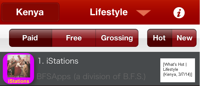 iStations: What's Hot (Lifestyle Apps / Kenya)