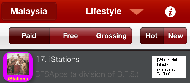 iStations: What's Hot (Lifestyle Apps / Malaysia)
