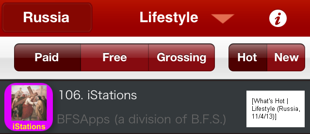 iStations: What's Hot (Lifestyle Apps / Russia)