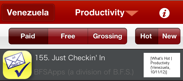 Just Checkin' In: What's Hot (Productivity Apps / Venezuela)