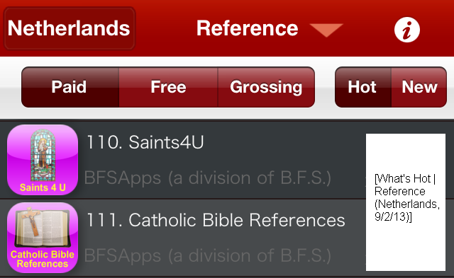 Saints4U & Catholic Bible References: What's Hot (Reference Apps / Netherlands)