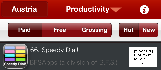 Speedy Dial!: What's Hot (Productivity Apps / Austria)