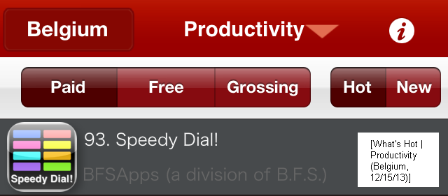 Speedy Dial!: What's Hot (Productivity Apps / Belgium)