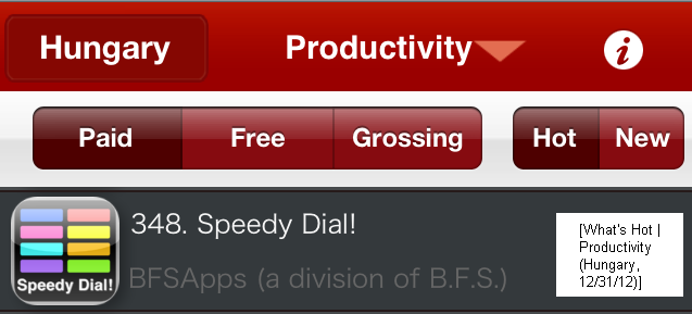 Speedy Dial!: What's Hot (Productivity Apps / Hungary)