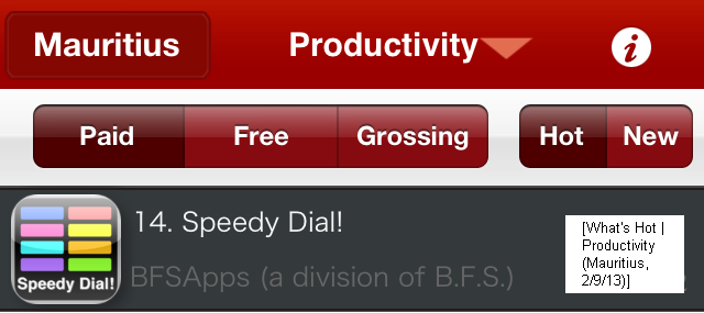 Speedy Dial!: What's Hot (Productivity Apps / Mauritius)